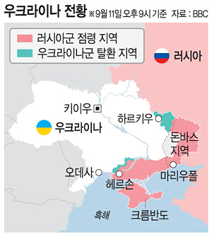 러시아군 점령지역(9월 11일 기준)