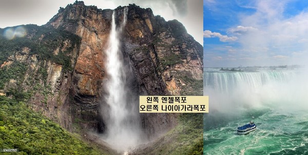 (왼쪽) 남미에 위치한 엔젤폭포(Angel falls), 세계에서 가장 길고 높은 폭포(낙차 979m)인데, 사진을 자세히 보면 수직 낙차가 가장 큰 곳은 폭포 아래에서 거의 안개나 구름 형태로 와해되어 적신 물이 다시 모여 흘러감을 볼 수 있다. (오른쪽) 반면 북미의 나이아가라 폭포는 현실적인 물로 느껴진다